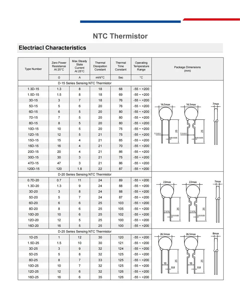 10PCS NTC Thermistor Resistor Negative Temperature Coefficient 3D 5D 8D 10D 16D 20D 22D 33D 47D 10 16 20 22 Ohm 5 7 9 11 13 15