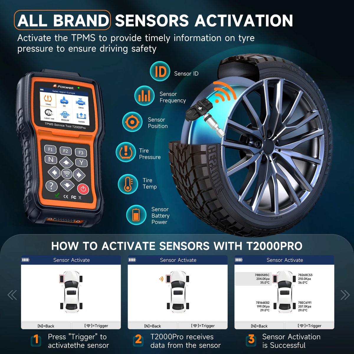 FOXWELL T2000 PRO TPMS Programming Tire Pressure Monitor TPMS Sensor Relearn Activate OBD2 Tire Pressure System Diagnostic Tool