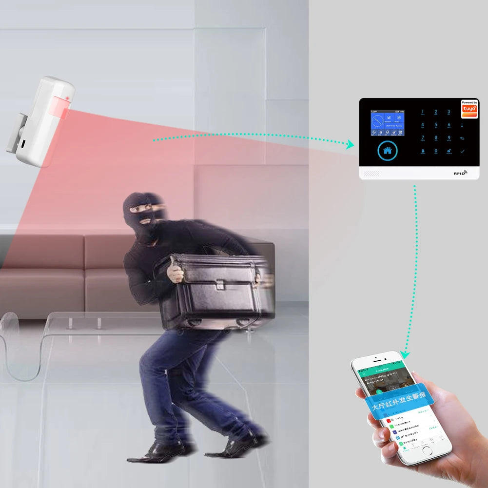 ALARMEST 433MHz Wireless PIR Infrared Motion Sensor for GSM WiFi Home Alarm System PIR Motion Sensor Detector