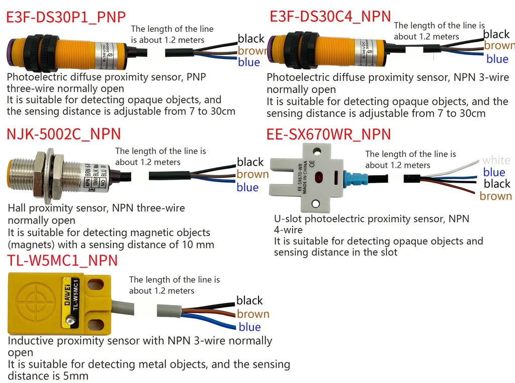 Digital Frequency Counter Tachometer Module, High Precision RPM Speed Meter, Encoder Sensor Input, RS485 Modbus
