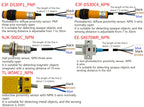 Digital Frequency Counter Tachometer Module, High Precision RPM Speed Meter, Encoder Sensor Input, RS485 Modbus