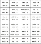 24/36/57/75 Values SOT-23/ SOT-89/SOD-523/SOD123 SMD SMT NPN PNP SOD 4148 5551 2222 TL431 BC807 B772 Transistor Diode Kit BOOK