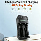 PHOMAX 18650 LCD Rechargeable Battery Fast Charger For Li-ion 18650 26650 14500 16340 18500 & AA AAA 1.2V Ni-MH Ni-Cd Battery