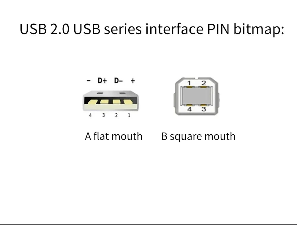 1 Set YYTCG Connector Usb A + Usb B, Usb Connector Usb Cable Acces