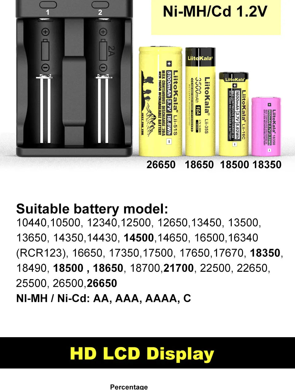 LiitoKala Lii-PD4/PD2 AC PD Charger LCD Fast Charging 4/2-Bay for 21700/18650/AA/AAA Multi-Protection Auto-Detect