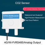CO2 Transmitter NDIR Carbon Dioxide Sensor Air Quality CO2 Monitor Detector Indoor Meter for Home and Office Greenhouse
