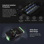 Waveshare Industrial-Grade RS485 HUB 4-Channel Rail-Mounted Wide Baud Rate Signal Relay Repeater RS485 HUB Isolation-ABVP