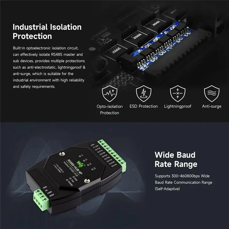 Waveshare Industrial-Grade RS485 HUB 4-Channel Rail-Mounted Wide Baud Rate Signal Relay Repeater RS485 HUB Isolation-ABVP