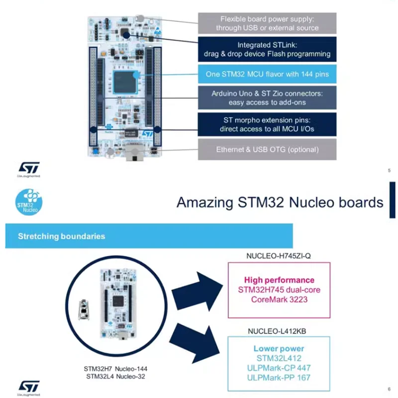 NUCLEO-H755ZI-Q Replace H745ZI-Q ST Development Board STM32 Nucleo-144 Microcontroller MCU Module, Can Replace NUCLEO-H745ZI-Q