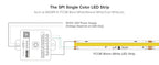 SP630E All In One LED Controller 5CH PWM SPI Pixels LED Light Strip WS2812B WS2811 SK6812 FCOB 5050 RGB RGBW CCT Music BT 5V-24V