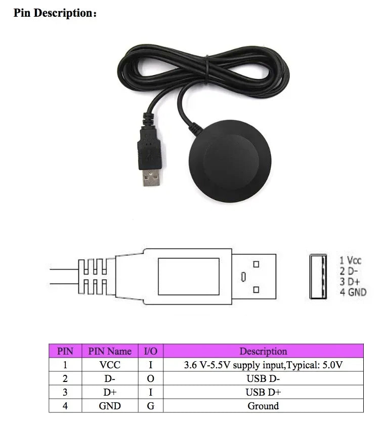 Beitian GPS Module M8 Chip BN-180 BN-220 BN-280 BN-880 BN-440 BN-282B BN-280B GLONASS with Antenna for Pixhawk Flight Controller