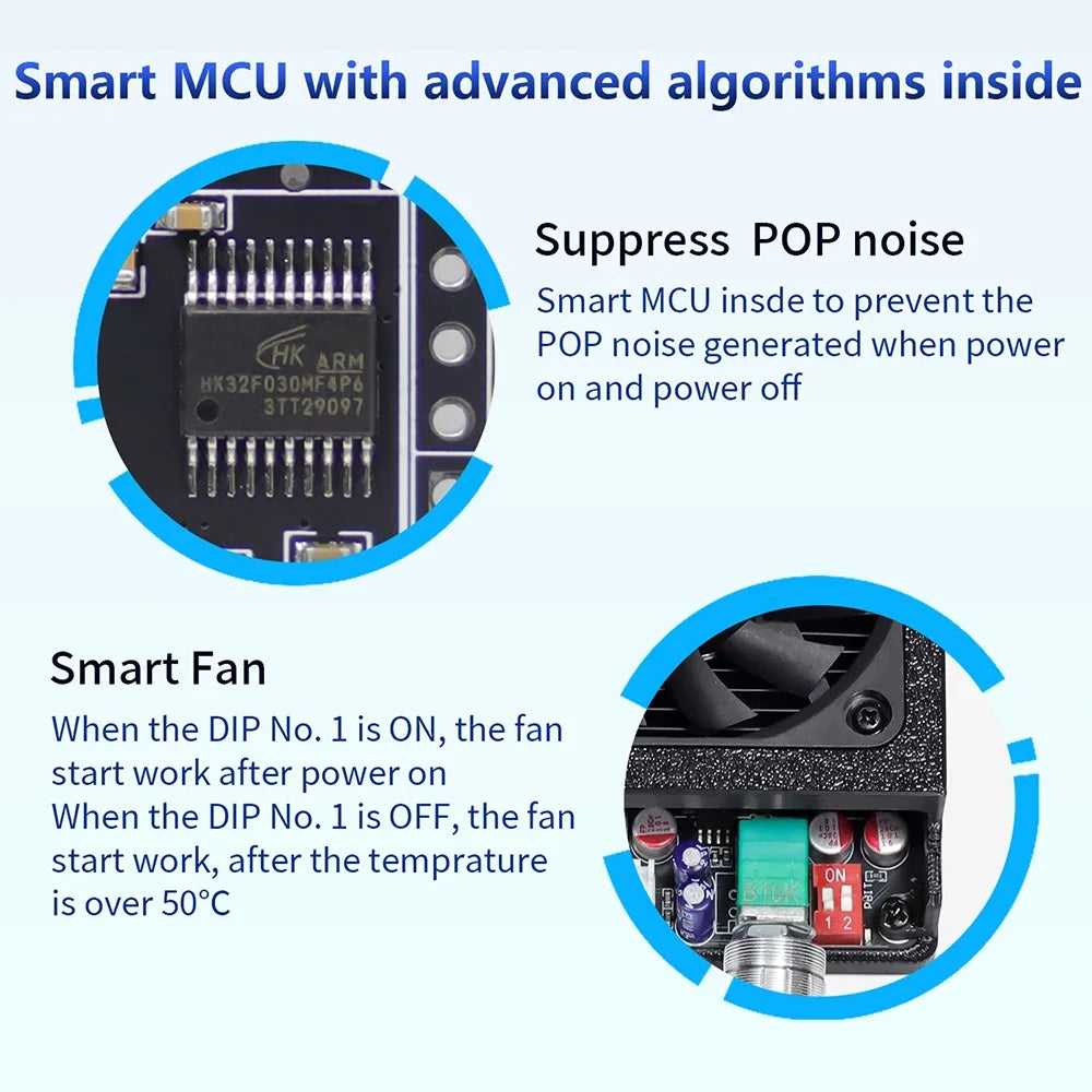 XY-AP3002 600W Power Amplifier Board With TPA3255 Chip For HiFi Audio Home Theater And Outdoor Performance Sinixy Audio