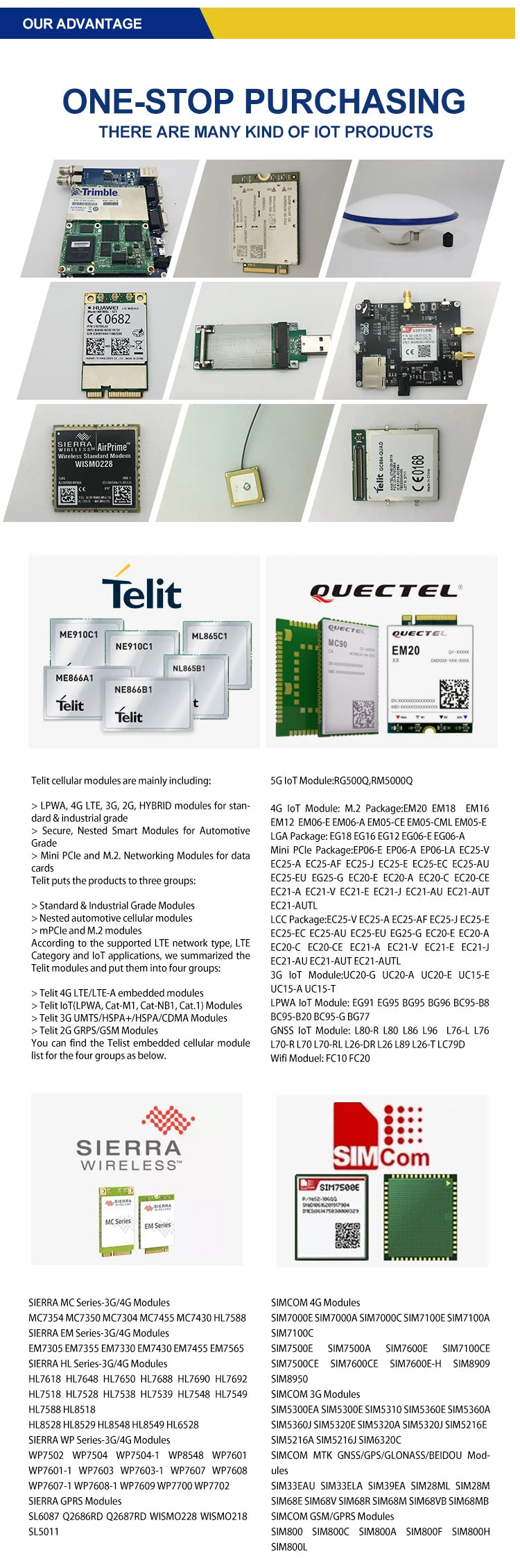 Quectel EC25-E EC25-EU EC25-EC EC25-EUX Mini Pcie100% New&Original No Fake EC25 Series LTE Cat 4 Module Without Sim Card Slot