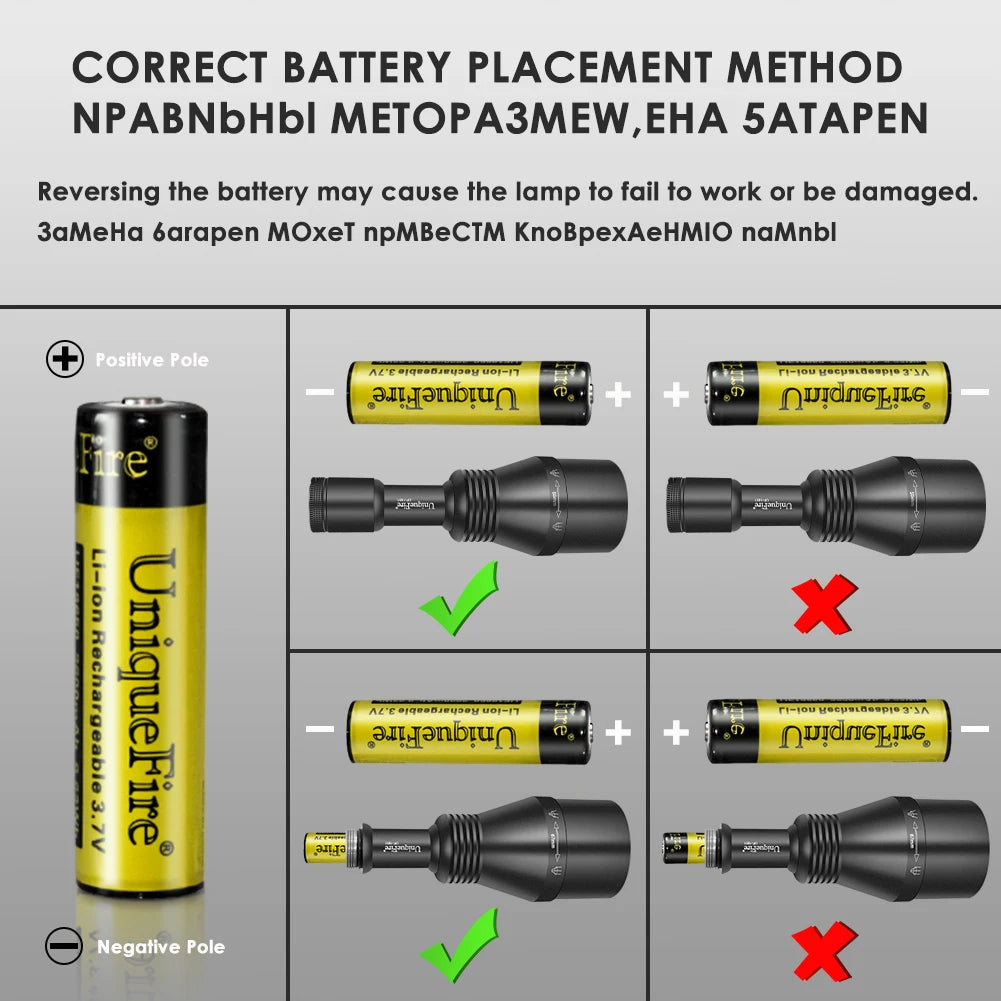 UniqueFire 1801 T38 T50 T67mm IR940nm 850nm LED Infrared Flashlight illuminator USB Rechargeable IR Hunting Torch Night Vision