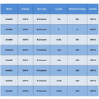 Original Sop8 Ao4406 Ao4466 Ao4468 Ao4407A Ao4409 Ao4423 Ao4435 Ao4447 N/P Channel 8 Pin Mosfet Transistor Integrated Circuit