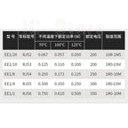 5PCS 0.5W 1/2W High Precision Resistor 0.1% 1R-10MR Non Inductive Low TCR Metal Film Sampling Calibration Resistor