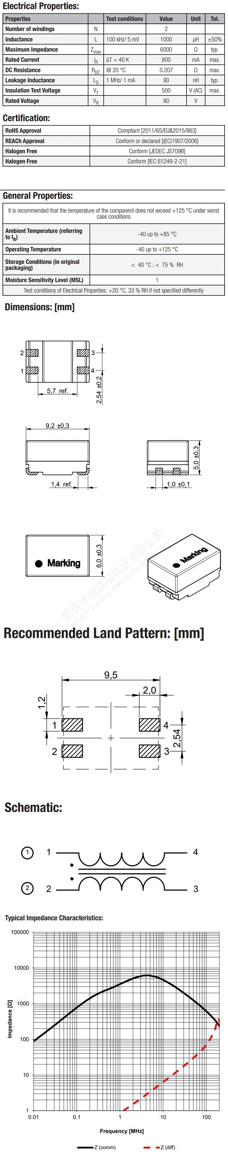 5pcs WE102 SMD SMT 80V 0.8A 1mH Inductance Car Filter Wave Common Mode Chokes Power Inductor Filter Choke Coil
