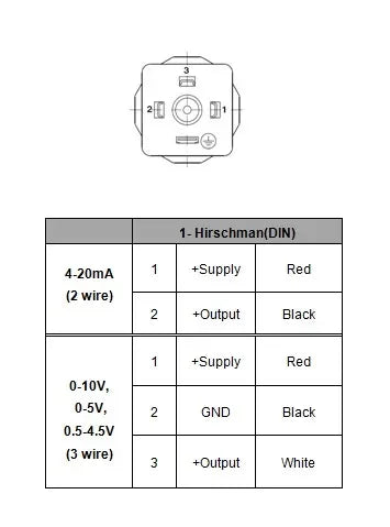 Stainless Steel Pressure Transmitter Sensor G1/4 0-60Mpa 4-20Ma 0-10V
