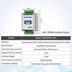 ModBus RTU Serial IO 1/2/4/6/8/10/12-Channel Analog Input Module RS485 CDSENET MA01-XHXX Rail Installation 8~28VDC Watchdog