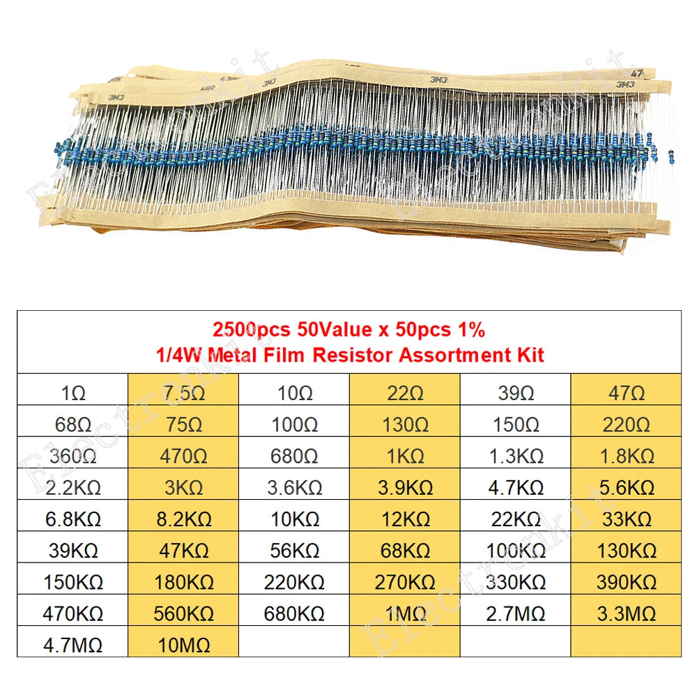 1/8W 1/4W 1/2W 1W 2W 3W 5W 1% Metal Film Resistors Assortment Kit Electronic Components 5 Color ring Resistor Package