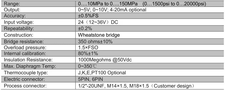 ZHYQ PT124B-123 PT123B-123T 6pin Melt Pressure Transducer Transmitter with Thermocouple Type J K 4-20mA 0-10V