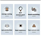10~1PCS E27 Light Bulb 3-year Warranty 20W 10W White Light LED Cylindrical Corn Bulb AC 220V LED Lamp Home Decoration Chandelier