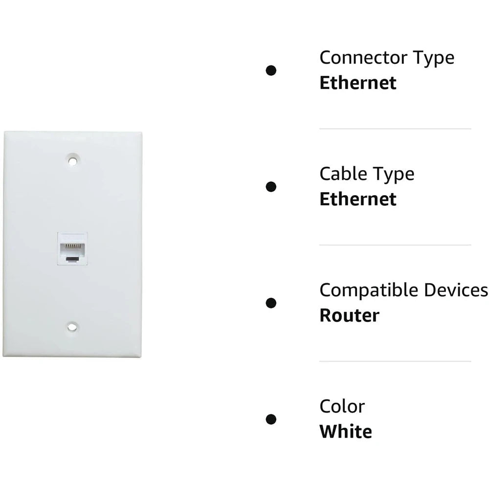 ZOERAX RJ45 Cat6 Ethernet Wall Plate with Female-Female Coupler Removable Compatible with Cat6/5/5e Ethernet Devices