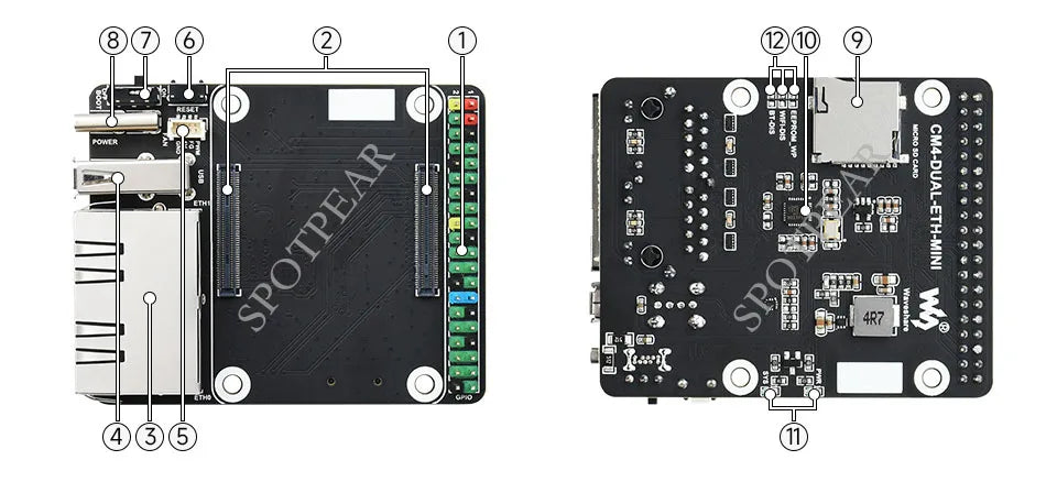 Raspberry Pi CM4 dual ETH mini Open-source Router Board Metal case for Compute Module 4 IO Board  5V, Type-C interfac