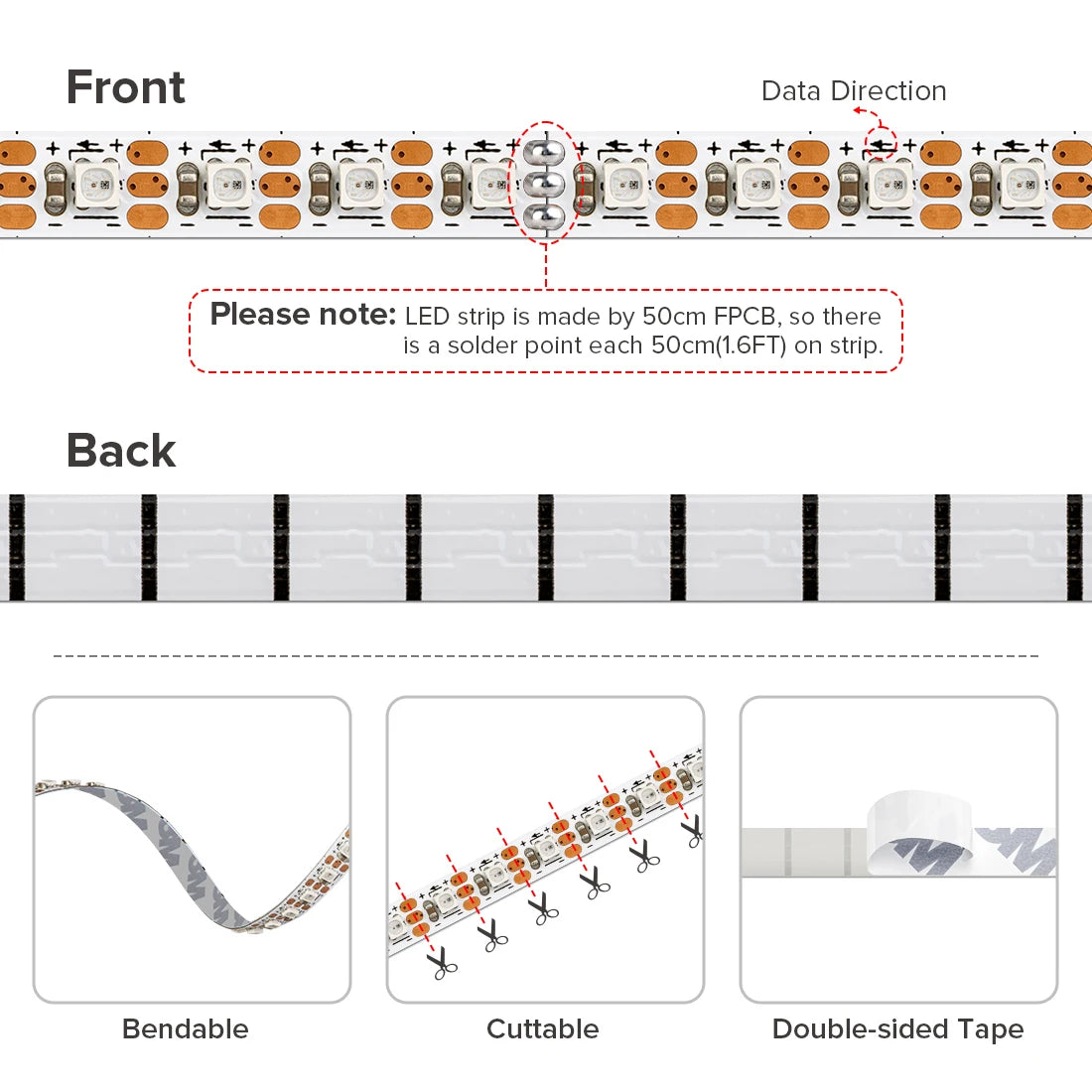WS2812B RGB LED Light Strip 160 LEDs 2.7mm 5mm WS2812 Lights 0807 2020 Individually Addressable Smart Pixels Magic 5V 12V IP30
