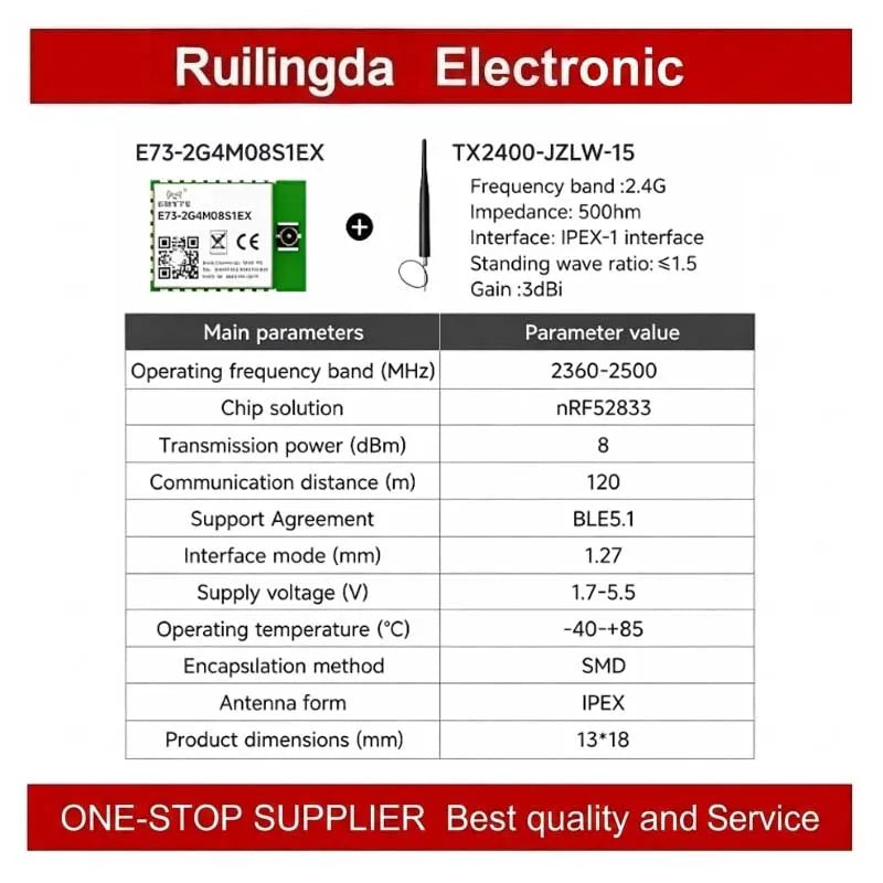 E73-2G4M08S1E E73-2G4M08S1C E83-2G4M03S EWT73-2G4M08S E73Series Wireless BLE Module nRF52840 nRF52833 nRF5340 BLE4.0/BLE5.1 8dBm