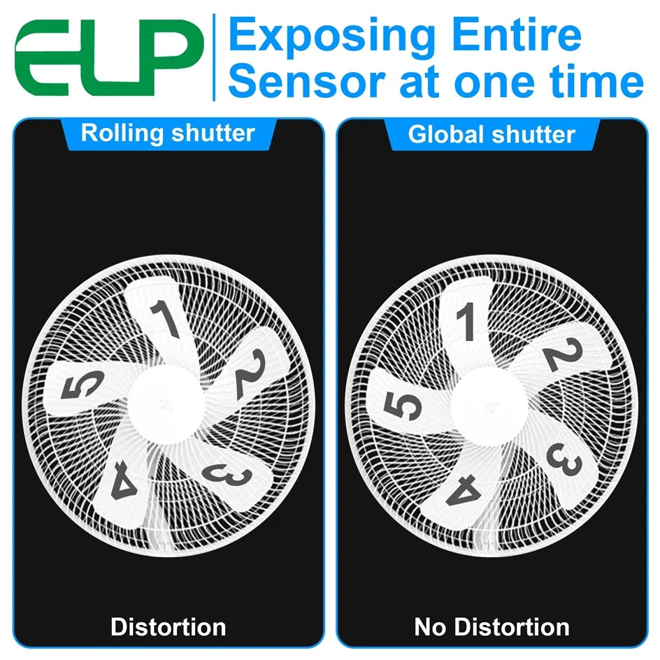 ELP 1200P 90fps Global Shutter USB Camera Module 2MP 1080P 90fps Aptina AR0234 UVC Mini USB Webcam Board for Face Recognition