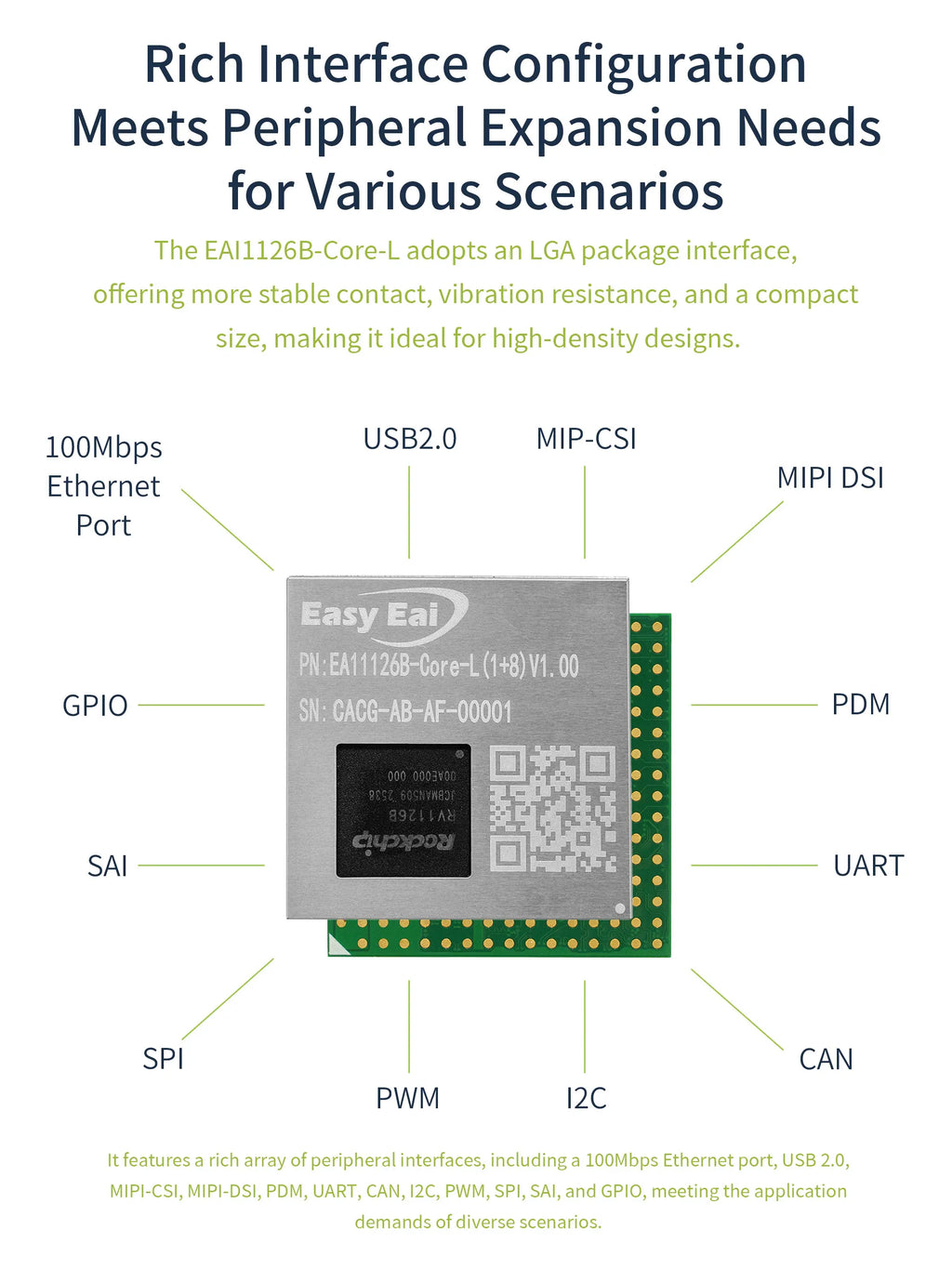 3 TOPS NPU AI Core Module, EASY EAI PI2 RV1126B LGA Package Core Board, Quad-Core A53 ARM Processor, 4K Vision Embedded Hardware