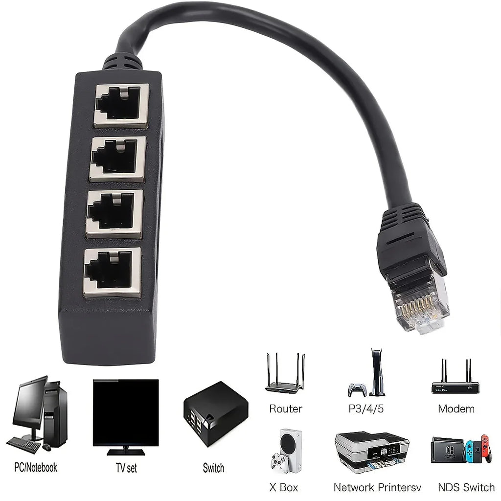 RJ45 Ethernet Cable Splitter Network Adapter,Ethernet Splitter 1 to 3 Cable Suitable Super LAN Ethernet Connector Adapter cat 6