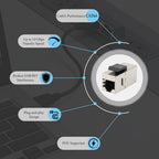 10/25PCS CAT.6/7 Shielded Keystone Jack Rj45 Inline Coupler Female to Female Ethernet Adapter For Blank Patch Panel