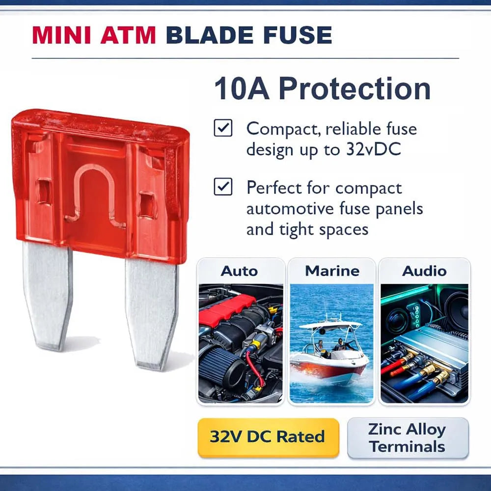 100PCS 10Amp Mini  Blade Fuses,10A Portable Fuse Kit for Short Circuit Protection,Replacement for Sedan Boat Truck