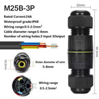 IP68 Waterproof Electrical Wire Connector I T Type Solderless Street Lights Quick Cable Wiring Outdoor Rainproof Terminal Blocks