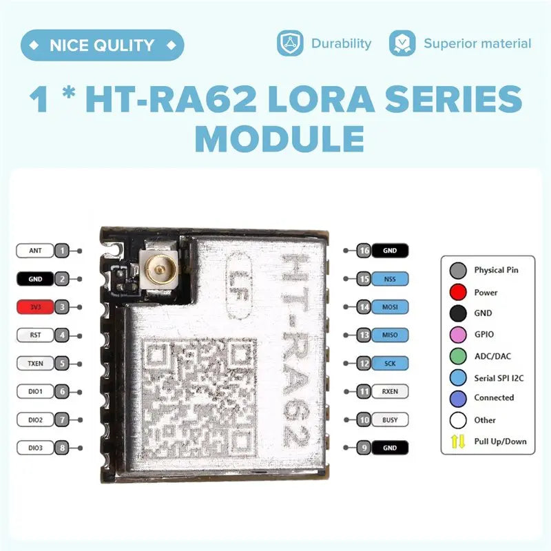 ABJF-20X HT-RA62 Lora Series Module SX1262 Secondary Development Supports Lorawan Protocol 433-510Mhz