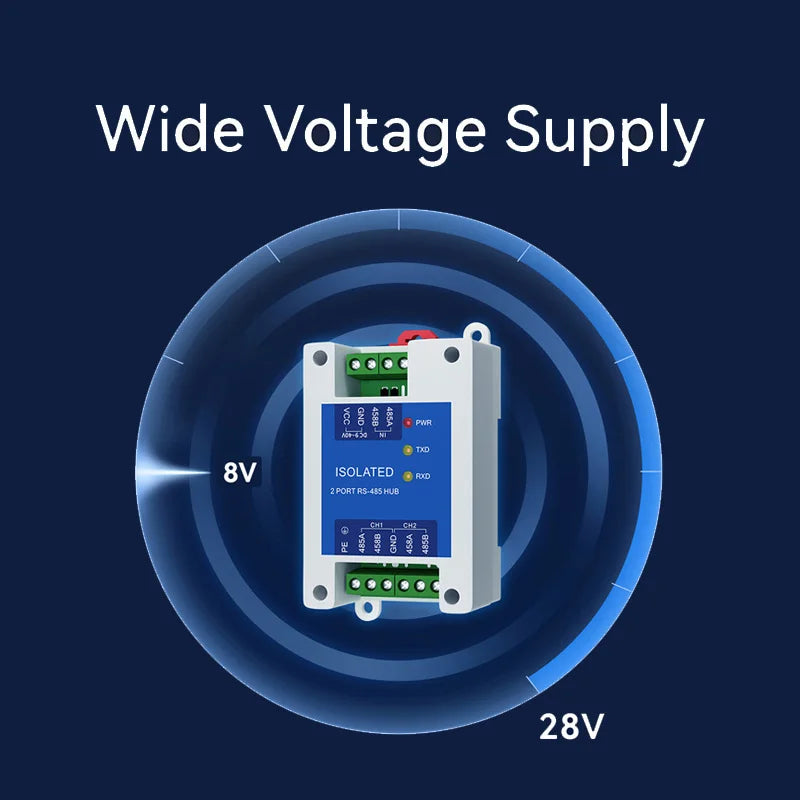 RS485 Hubs Photoelectric Isolation Industrial DC 8-28 V CDEBYTE E810-R Series ESD Protection Power and Signal Isolation
