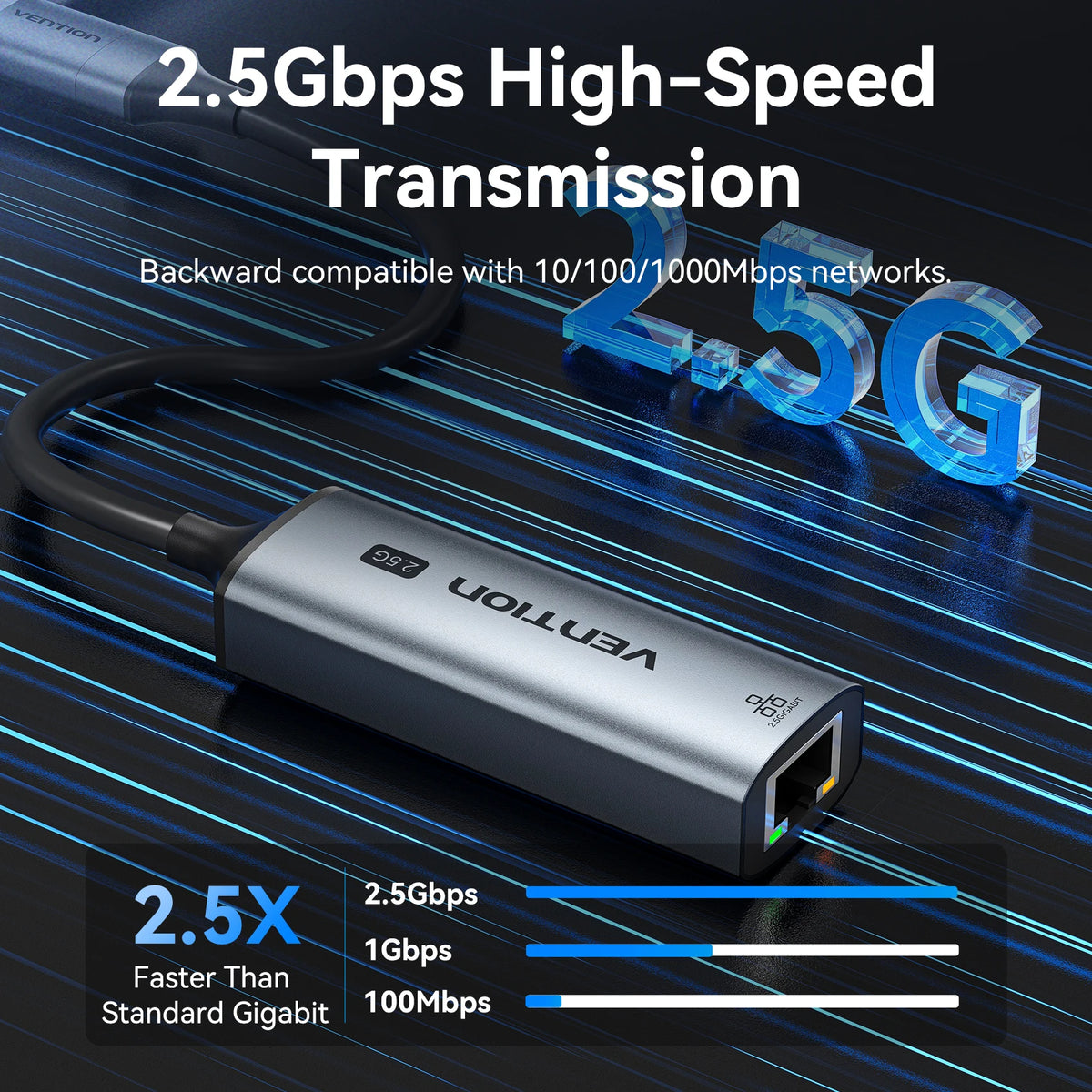 Vention USB A C 2.5G Ethernet Adapter USB 3.0 2500/1000 Mbps Network Card for MacBook iPad USB Lan RJ45 for PC Windows Laptop