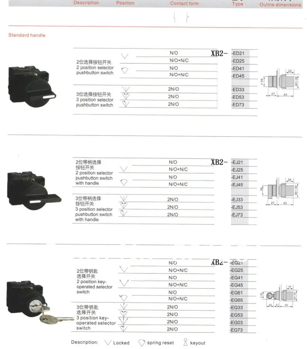 XB2-ED21 XB2-ED25 XB2-ED33 XB2-ED33 2/3 Positions 1N0/1NC&1NO/2NO Latching Self-Locking /Momentary Selector Push Button Switch
