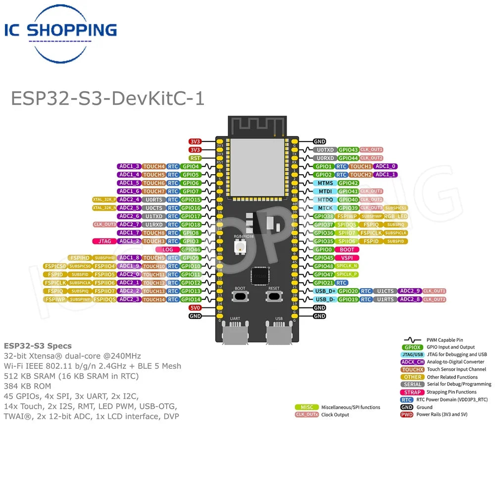 3-10PCS ESP32-S3 Development Board 44Pin Type-C WiFi BLE N16R8 16MB Flash 8MB PSRAM N8R2 8MB Flash 2MB PSRAM