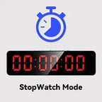 Gym Timer with Remote 12''x 3.5''Ultra-Clear Interval Timer with LED Countdown/Up Wall Clock Power Fitness Timer Stopwatch