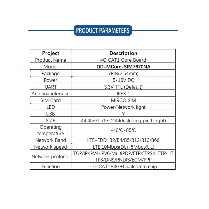 1Pcs SIM7670 SIM7672 A7670 A7672 A7676 SIM7070 SIM7000 Series LTE 4G Core Board CAT1+BT+GNSS(Optional) With kits