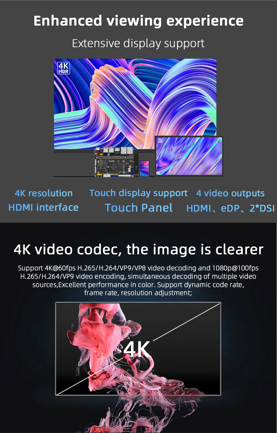Youyeetoo YY3568 ARM AI Dev Board Rockchip RK3568 Quad Core A55 Motherboard Dual Gigabit Ethernet WiFi6 Android11 Debian Support