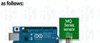 Raspberry pi 2 3 the sensor module package HC-SR04 501 DHT11 DS3231 KY-008 Sound Rain Soil sensor for arduino kit