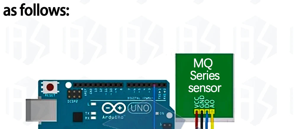Raspberry pi 2 3 the sensor module package HC-SR04 501 DHT11 DS3231 KY-008 Sound Rain Soil sensor for arduino kit