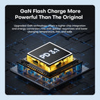 260W USB C GaN Charger, Desktop Wireless Charger PD3.1 140W 100W Fast Charging Station, Power for MacBook Pro iPhone 15 Samsung