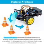 LAFVIN Smart Robot Car for Arduino 2WD Chassis Robot Car Kit With Ultrasonic Module, L298N Driver Board, Remote, IR Control
