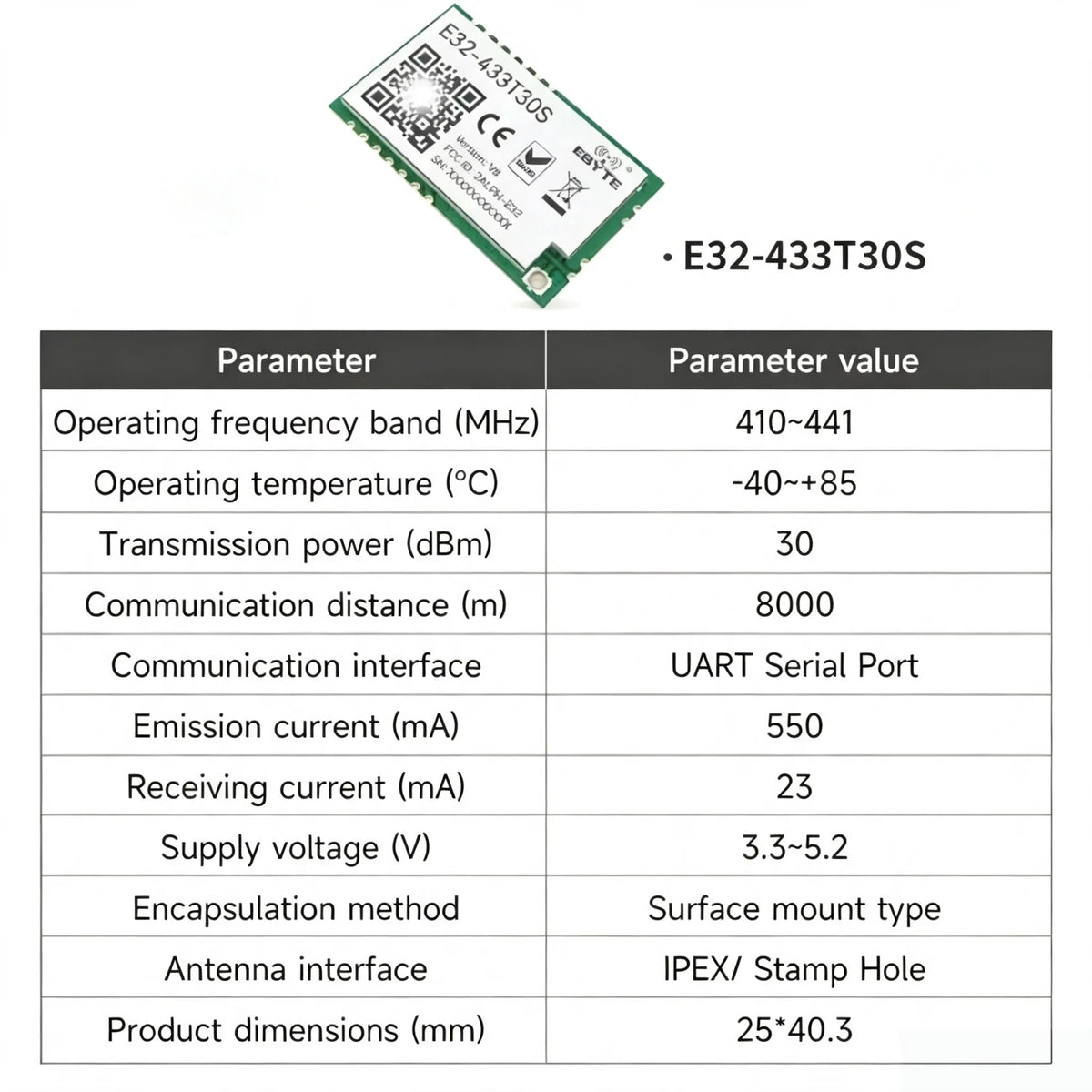 E32-433T20D/20S E32-433T30D/30S E32-433T33D/33S EBYTE E32 LoRa UART Module - Long Distance Wireless 433MHz Spread Spectrum