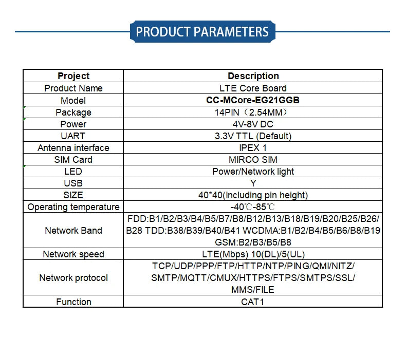 100% New&Original CAT4 Module with Core board Quectel EC25-E EC25-AU EC25-EUX EC25-AUX EC25-AF EC25-AFX EC25-A EC25-J EC200 EG25